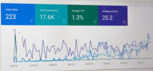 Métricas Web Razones para tener tu propia tienda web